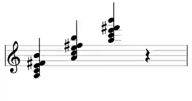 Sheet music of A m69 in three octaves